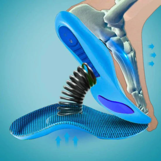 ComfySole - przeżyj dni bez bólu bez kosztownych zabiegów i wizyt u lekarza...